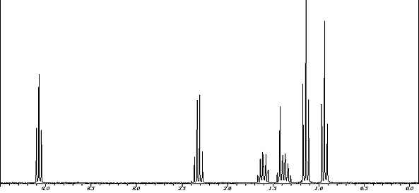 1H NMR