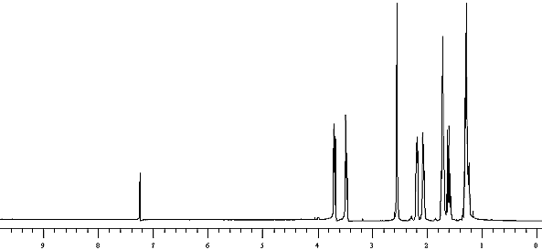 1H NMR