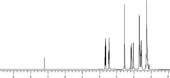 1H NMR