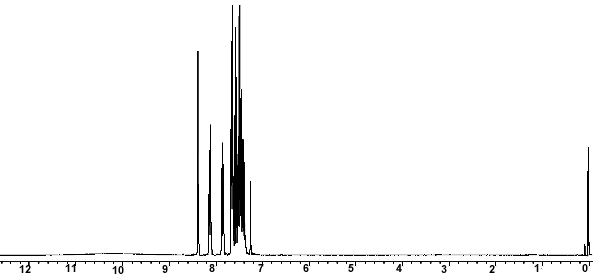 1H NMR