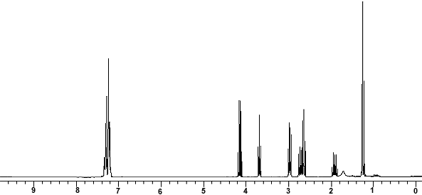 1H NMR