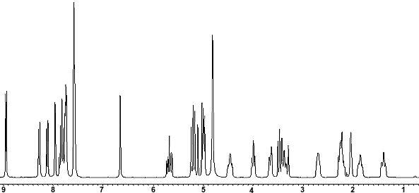 1H NMR