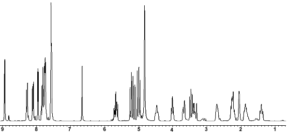 1H NMR