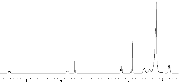 1H NMR