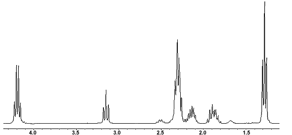 1H NMR