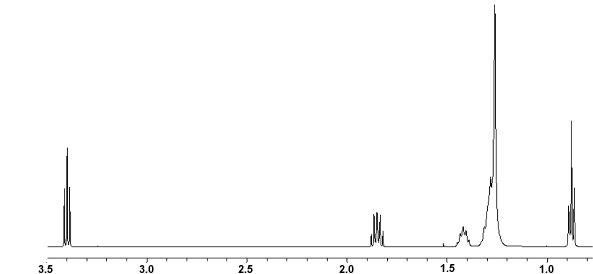 1H NMR