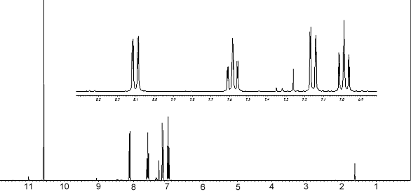 1H NMR