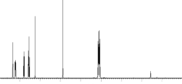 1H NMR