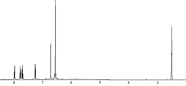 1H NMR