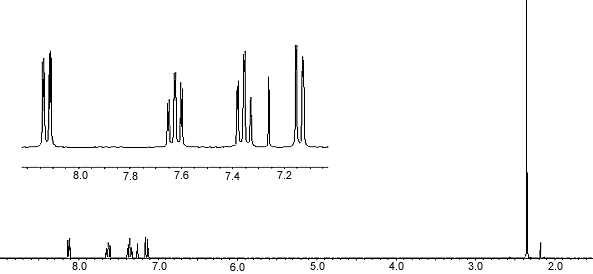 1H NMR