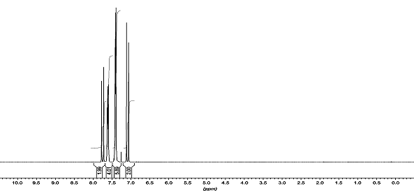 1H NMR