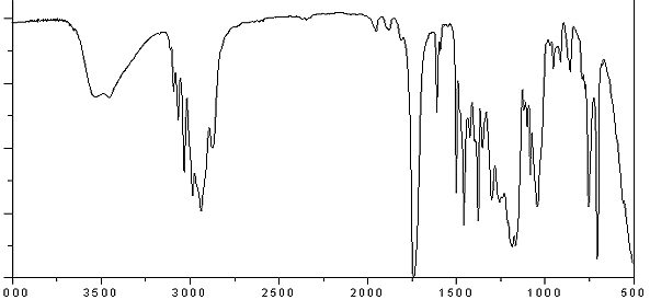 IR