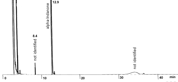 crude product chromatogram