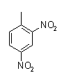 2,4-Dinitrotoluene - Effect factor 50000