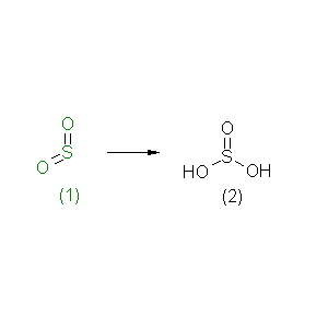 metabolic pathway