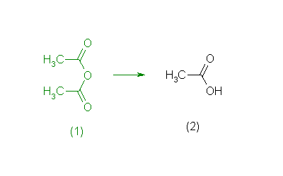 metabolic pathway